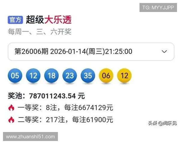 第40期开奖结果揭晓,幸运号码震撼出炉